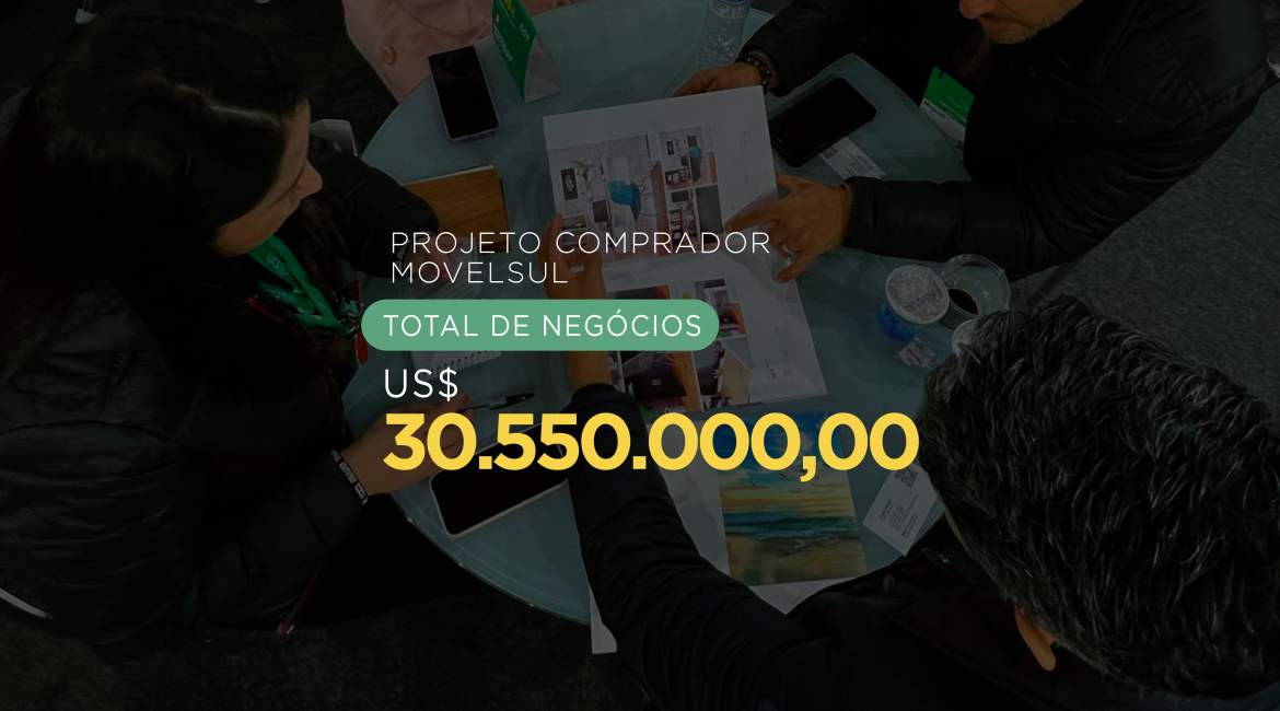 Brazilian Furniture: Projeto Comprador promove 529 rodadas de negócios entre empresas brasileiras e compradores internacionais na Fimma/Movelsul 2023